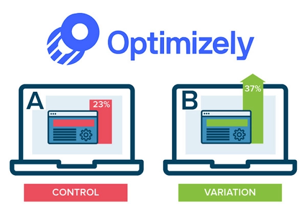 Optimizely