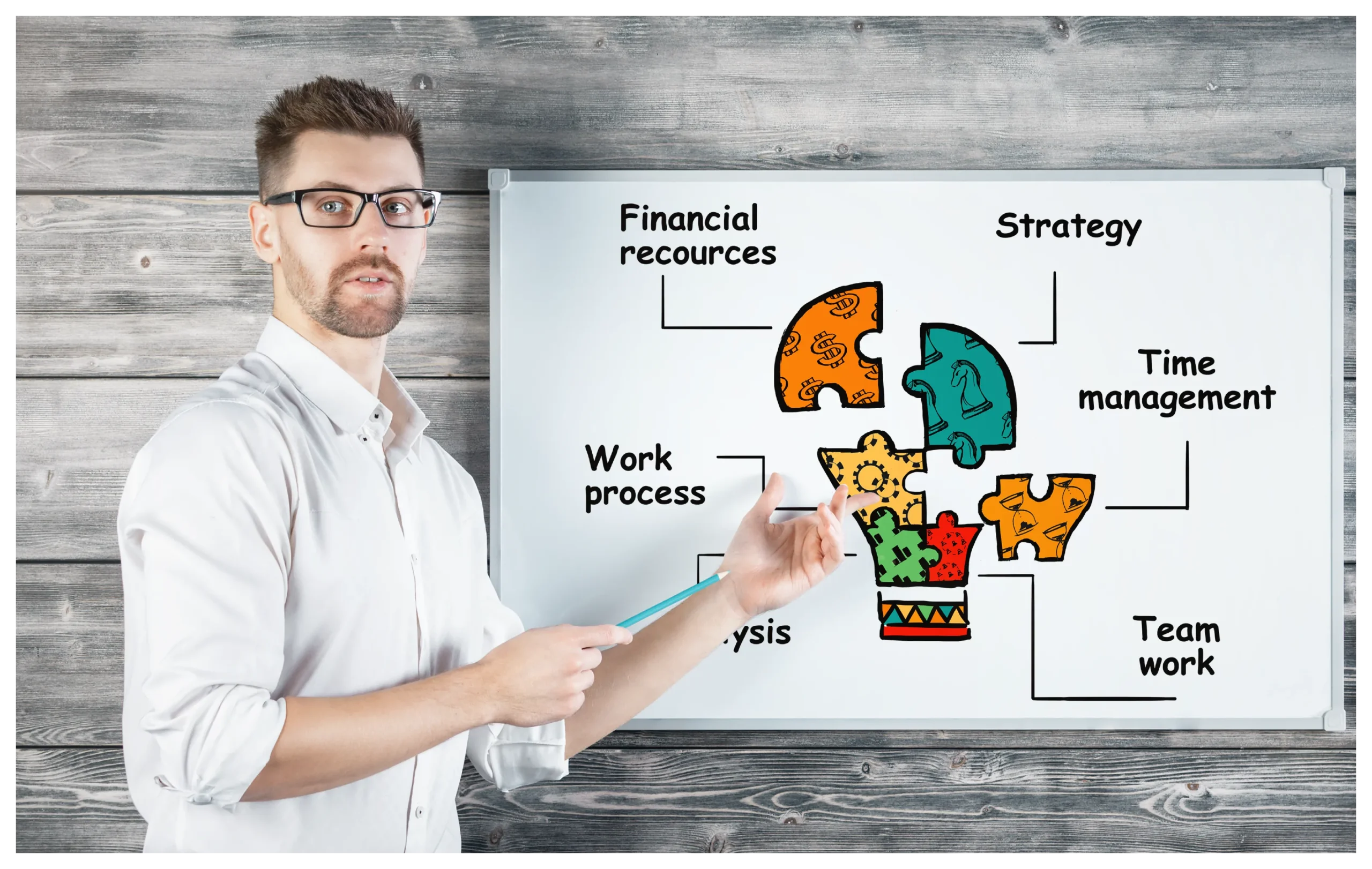 A Step-By-Step Guide To Building a Powerful Product Marketing Strategy