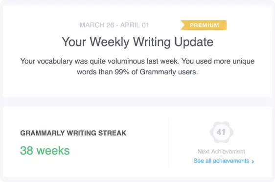 Grammarly Weekly report