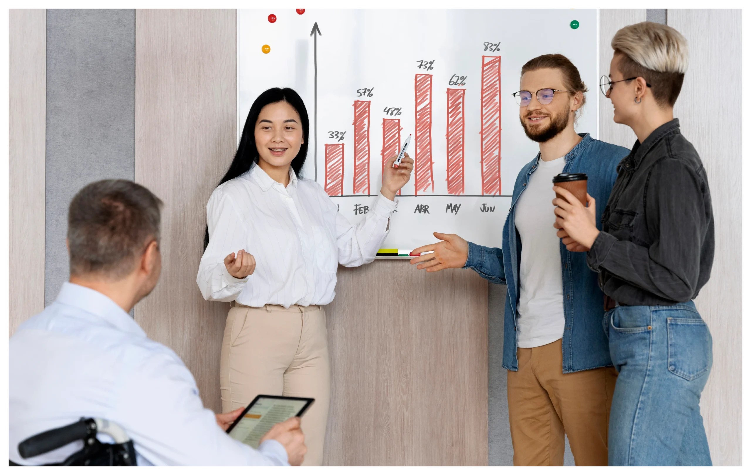 Strategies To Kick-Start Your ABM Efforts for B2B Businesses - Expert Insights