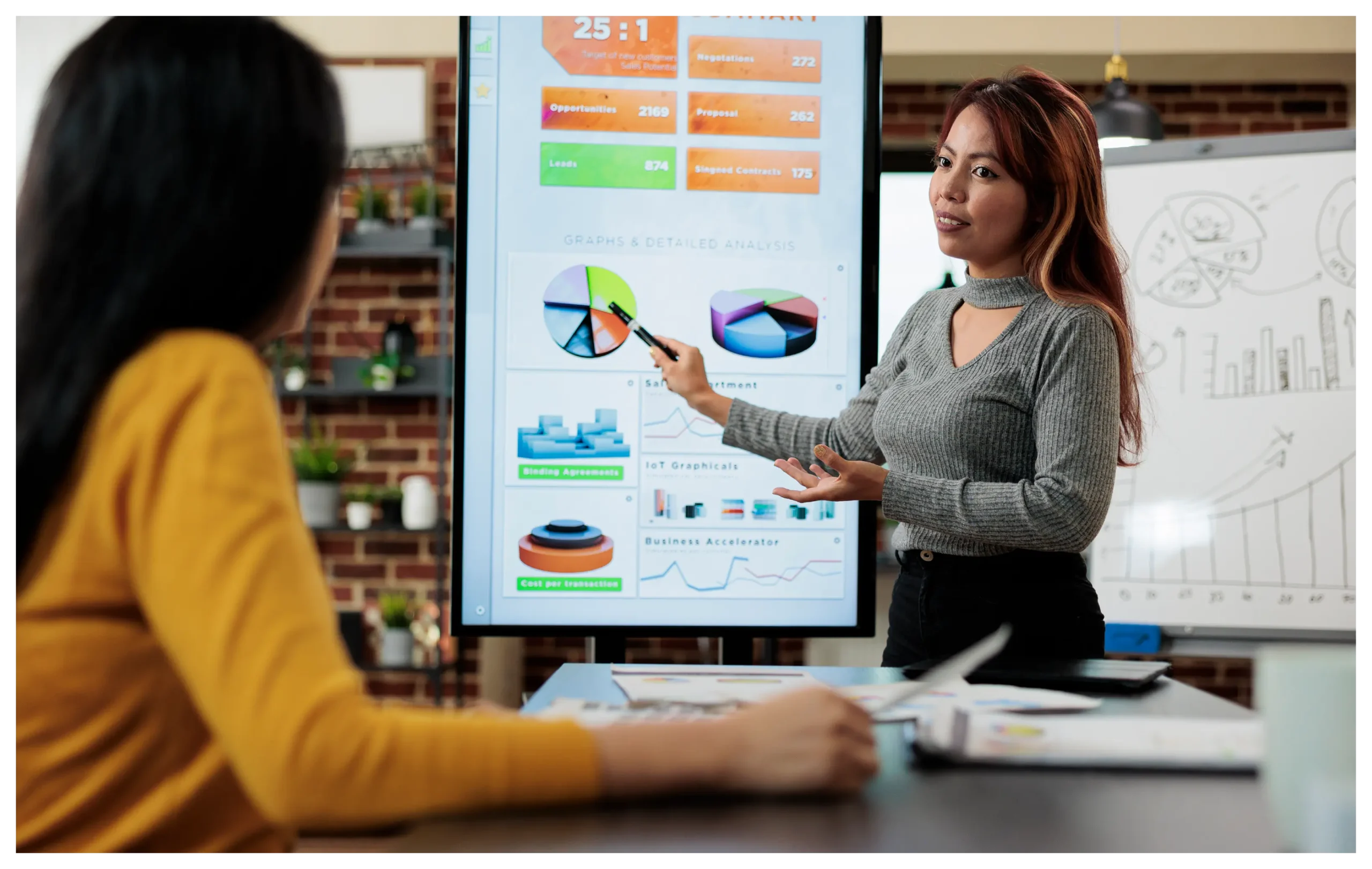 10 Dynamite Account Based Marketing Examples + Strategies in 2023
