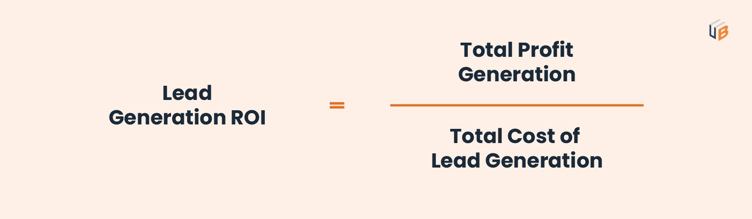 Lead gen formula
