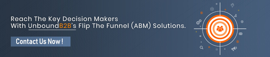 UnboundB2B ABM Funnel