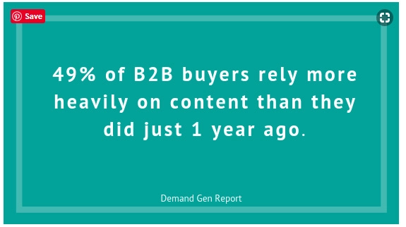 B2B Buyers