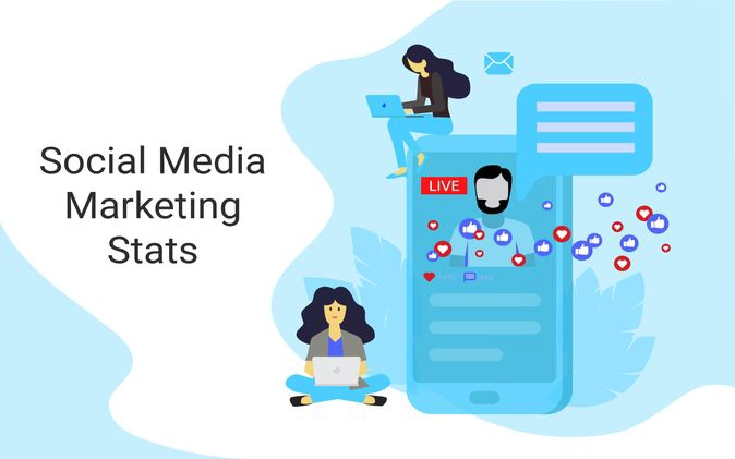 Social Media Marketing Stats