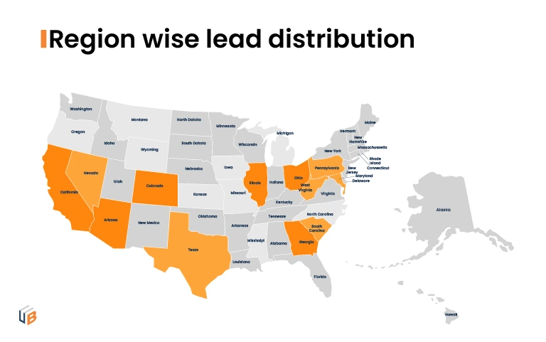 Region wise lead generation