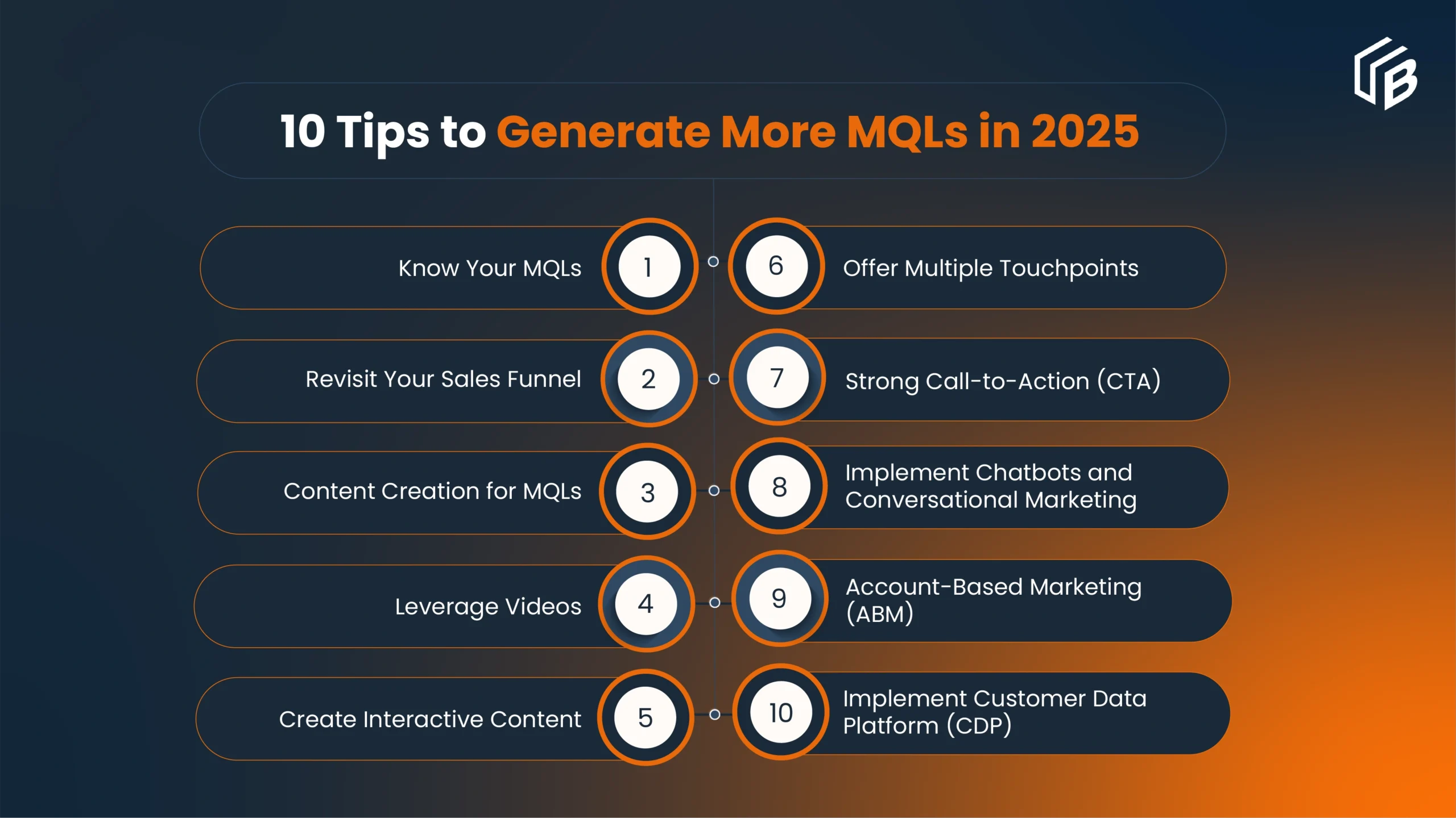 Tips to Generate MQLs