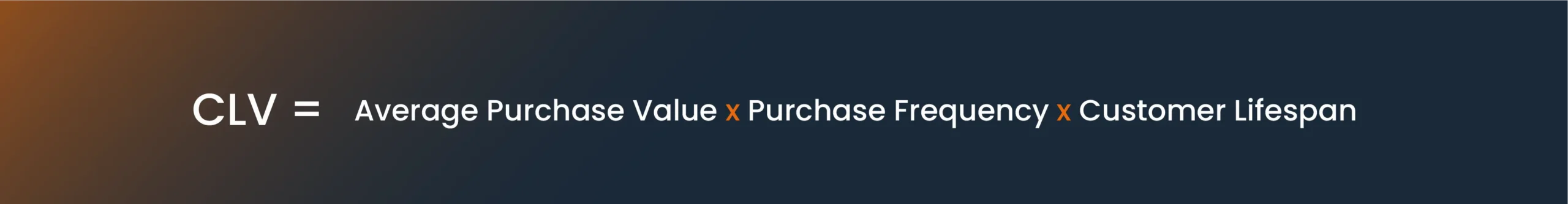 Customer Lifetime Value (CLV) 