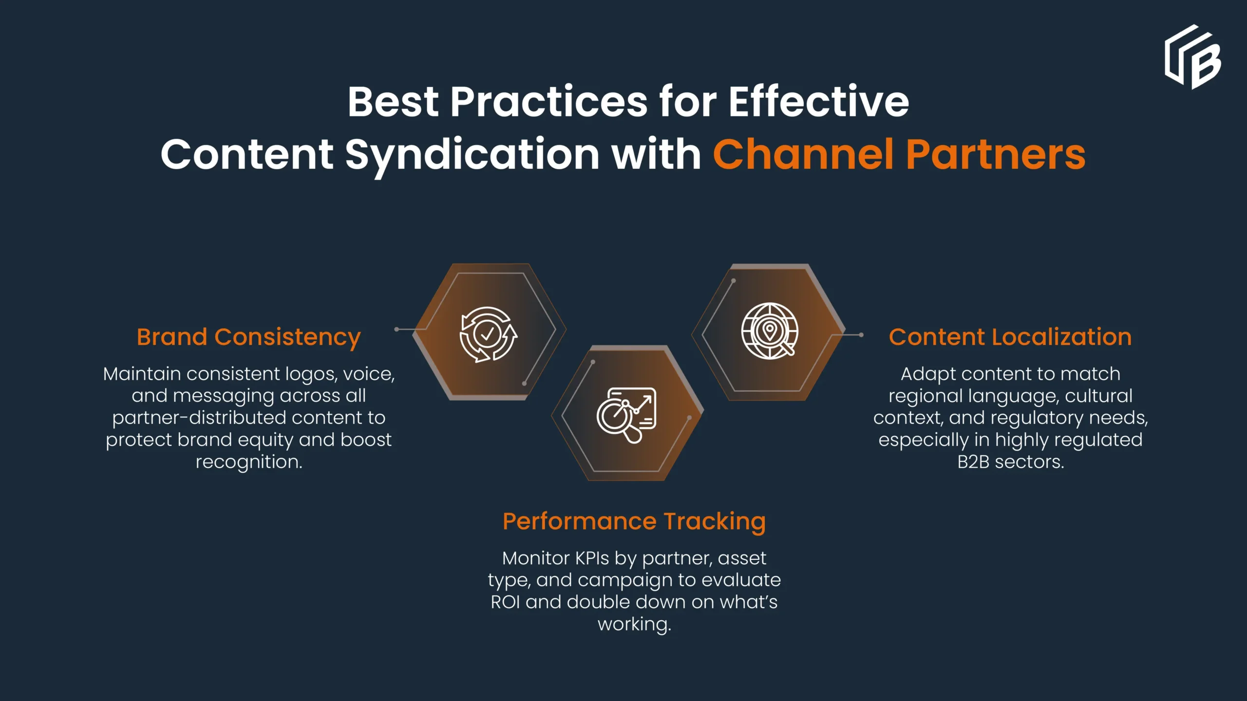 effective content syndication with channel partners