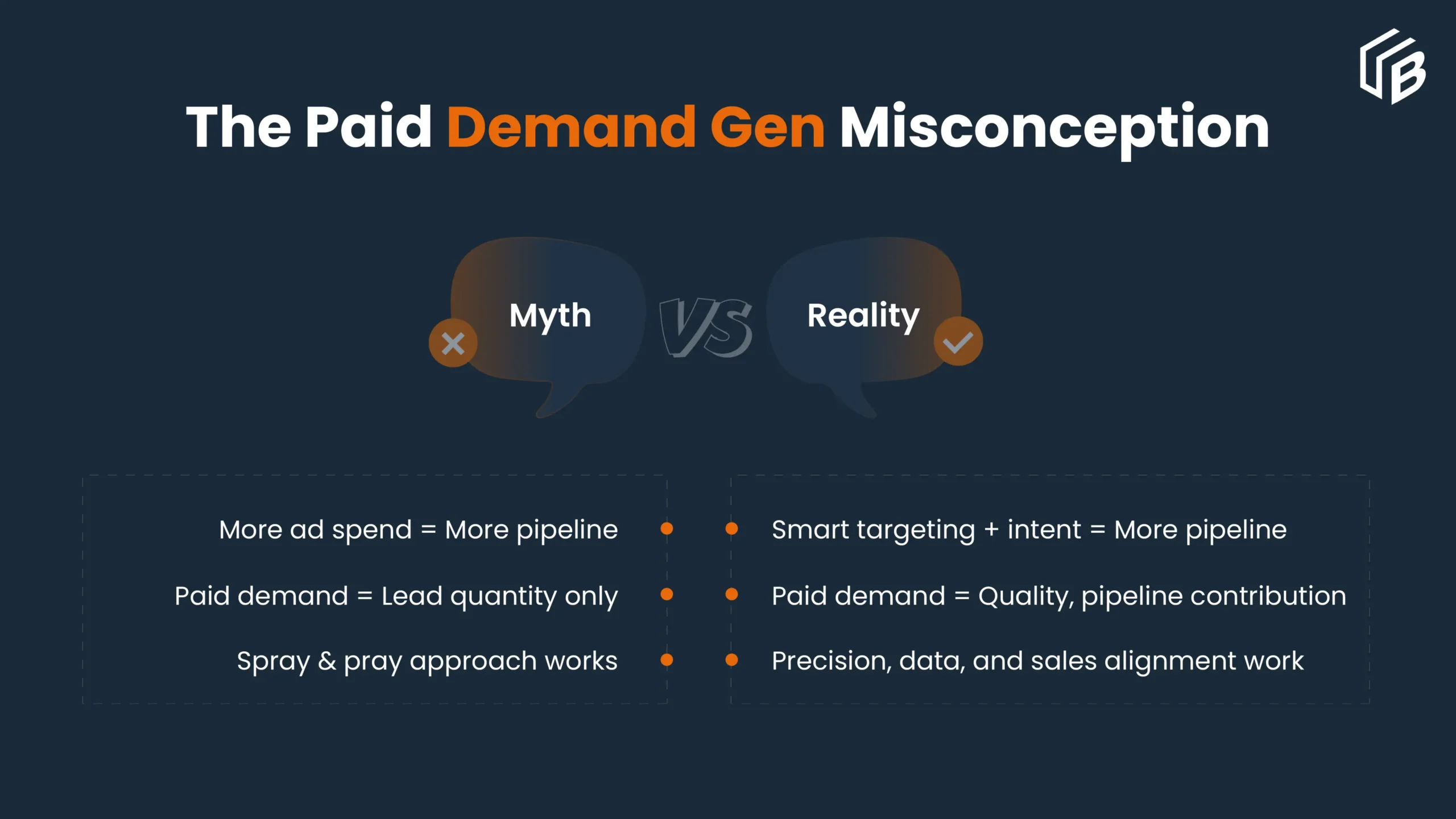 Demand generation misconception